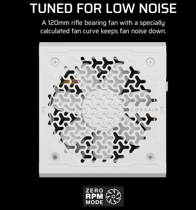 Actual product image Corsair RM750e (750 W)