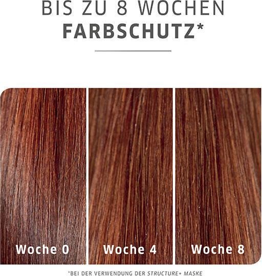 Produktbild Wella Color Motion (185 ml)