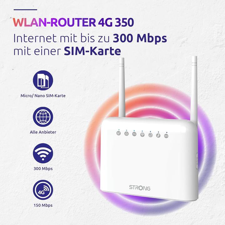 Actual product image Strong 4GROUTER350