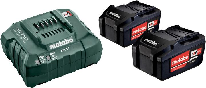 Metabo Basis-Set