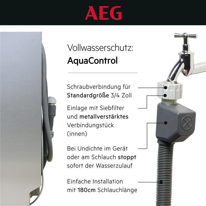 Actual product image AEG GI7200B1SG
