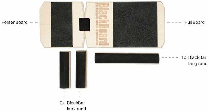 Immagine prodotto Blackboard Base