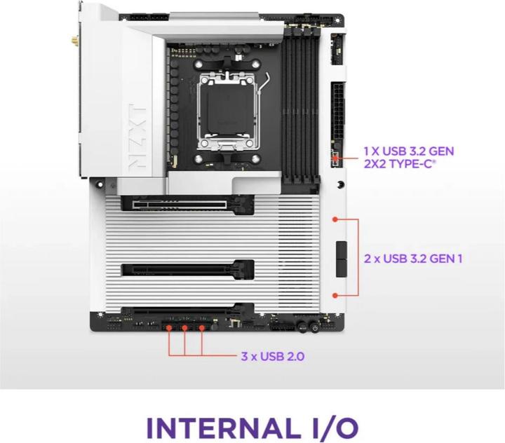 Image du produit NZXT N7 B850 (AM5, AMD B850, ATX)