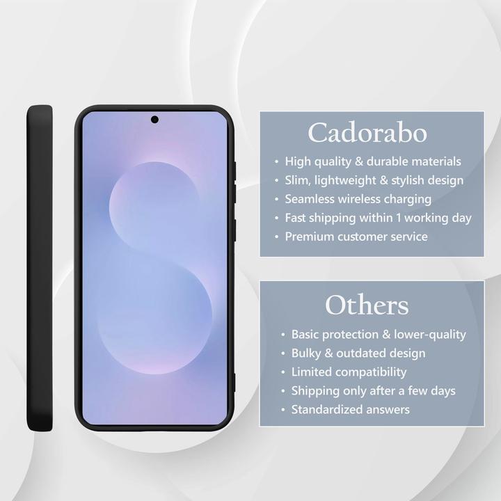 Image du produit Cadorabo Coque pour Samsung Galaxy S25 Edge TPU Liquid Silicone Case (Samsung Galaxy S25 Edge)