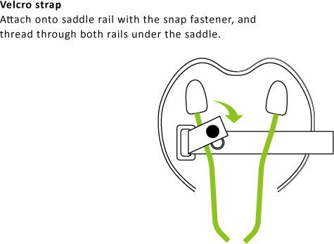 Actual product image Birzman Feexroll (Saddle bag)