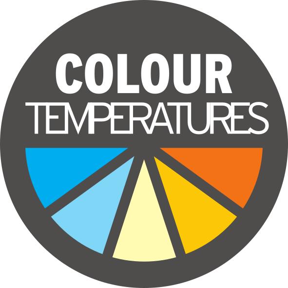 Produktbild Brennenstuhl Rufus 15Cri 96 (2700 lm)