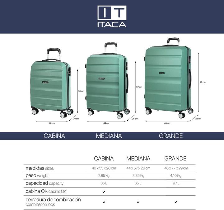 Actual product image Itaca Hartschalenkoffer mit Rollen, Zahlenschloss (97 l)