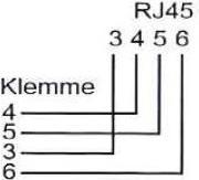 Actual product image Elbro EB connection box FLF 1×RJ45 white