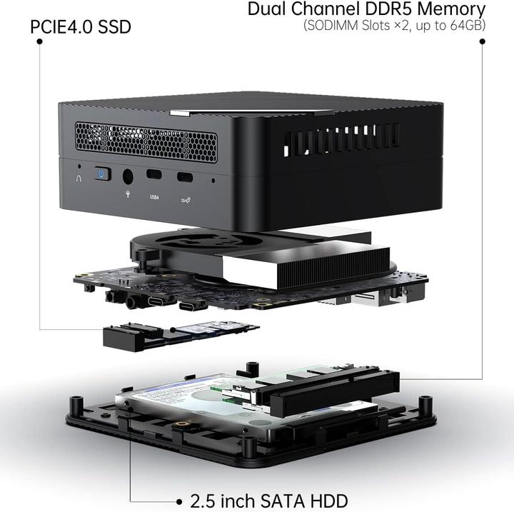 Actual product image Minisforum UM773 Lite (AMD Ryzen 7 7735HS)