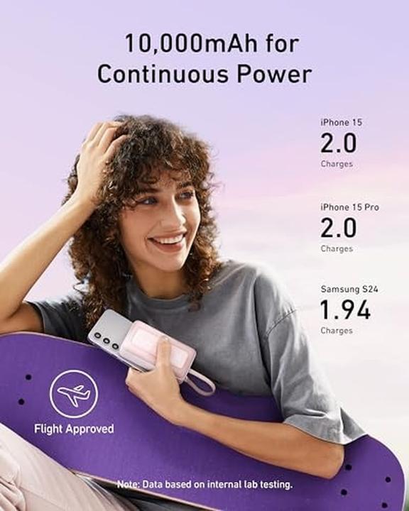 Actual product image Anker Zolo (10000 mAh, 30 W)