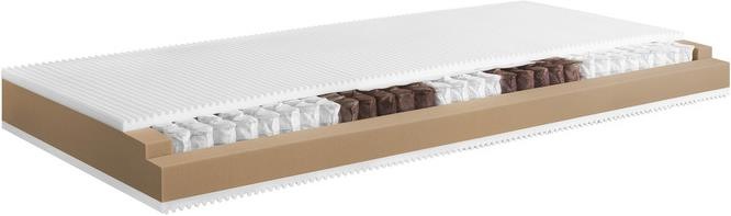 Produktbild pfister Luna Vitalize Soft (90 x 200 cm)