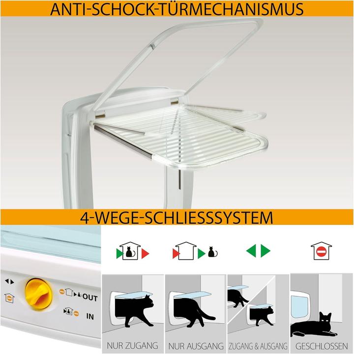 Produktbild Ferplast Plane SWING 15 T BRAUN (Manuelle Katzenklappe)