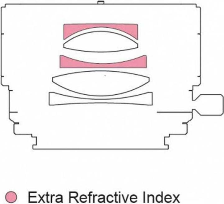 Productafbeelding Venus Optic Laowa Converter MSC SonyFE-Nikon G