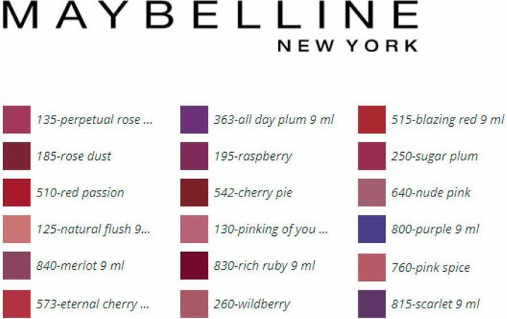 Nutritional values and ingredients Maybelline New York Superstay 24H (135 Perpetual rose)