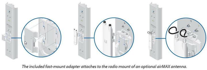 Actual product image Ubiquiti UniFi AP-AC-M MESH (867 Mbit/s)
