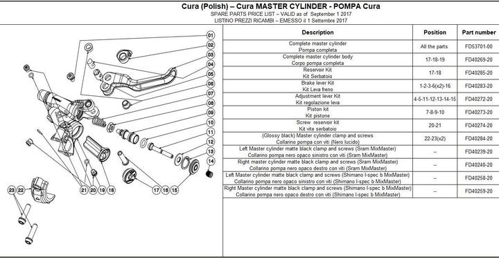 Productafbeelding Formula Klemadapter Cura / C1 / CR1 / CR3 voor X9 / X0 / X01 / XX1 Trekker