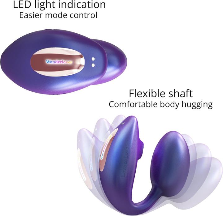Actual product image Love to Love Wonderlover Iridescent