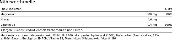 Nährwerte und Zutaten Elverev' Synchro 60 Tabletten (60 Stück, Tabletten, 75 g)