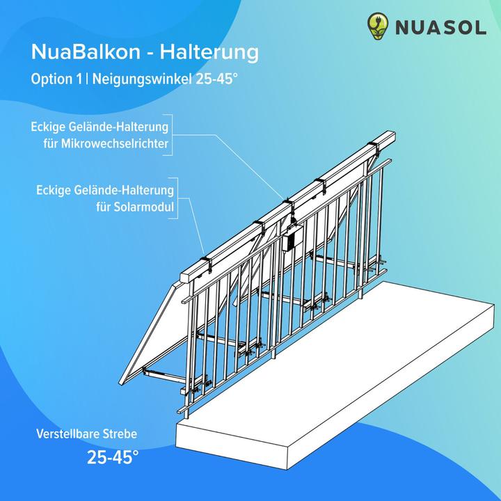Produktbild Nuasol Balkongeländerhalterung