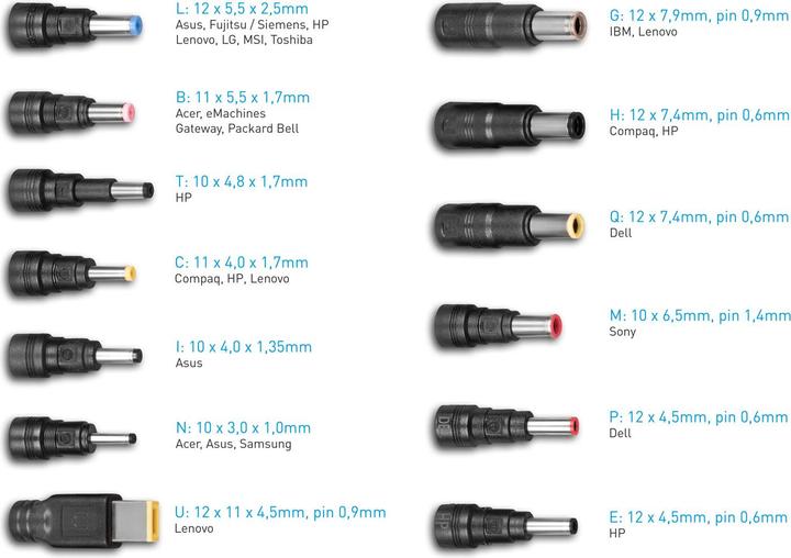 Produktbild Avacom QuickTIP - univerzÃ¡lnÃ­ adaptÃ©r pro notebooky + 13 konektorÅ¯ (65 W)