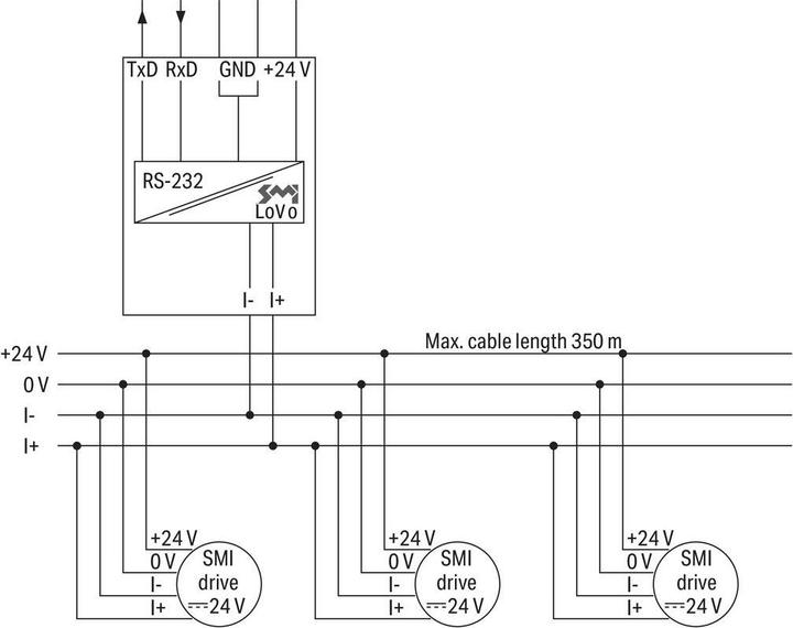Produktbild Wago Interfacerelais 1 St. 24 V/DC 789-913