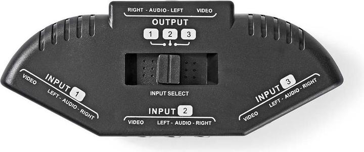 Produktbild Nedis AV-Umschalter mit 3 Ports, 3 x Cinch-Eingänge (RWY).
