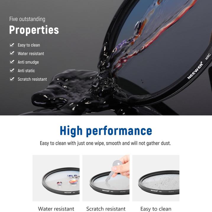 Actual product image Neewer 77MM MRC HD CPL Filter (77 mm, Polarizing filter)