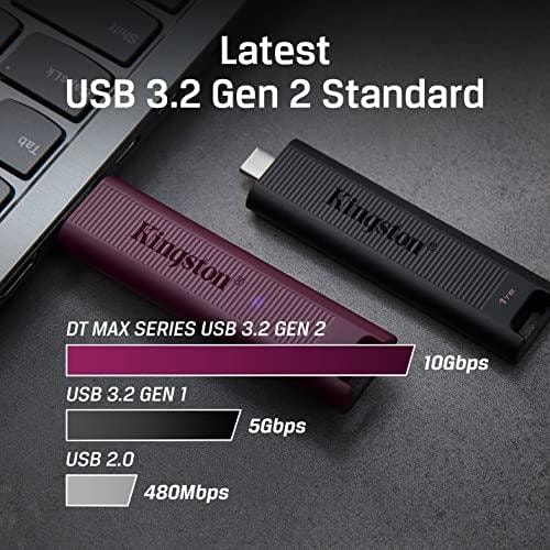 Actual product image Kingston DataTraveler Max (256 GB, USB-A, USB 3.2)
