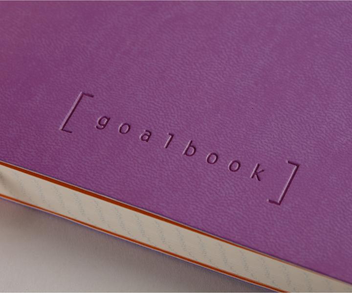Productafbeelding Rhodia Notitieboekjes en schriften Rho (A5, Gecontroleerd, Hardcover)