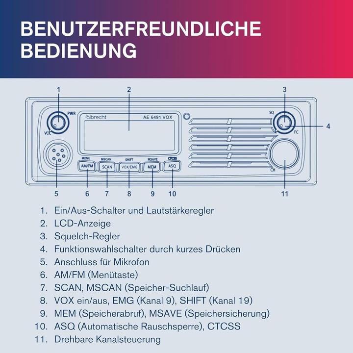 Actual product image Albrecht AE 6491 VOX (10 km)