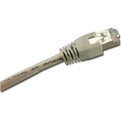 Sharkoon Patchkabel (S/FTP, CAT6, 2 m), Netzwerkkabel