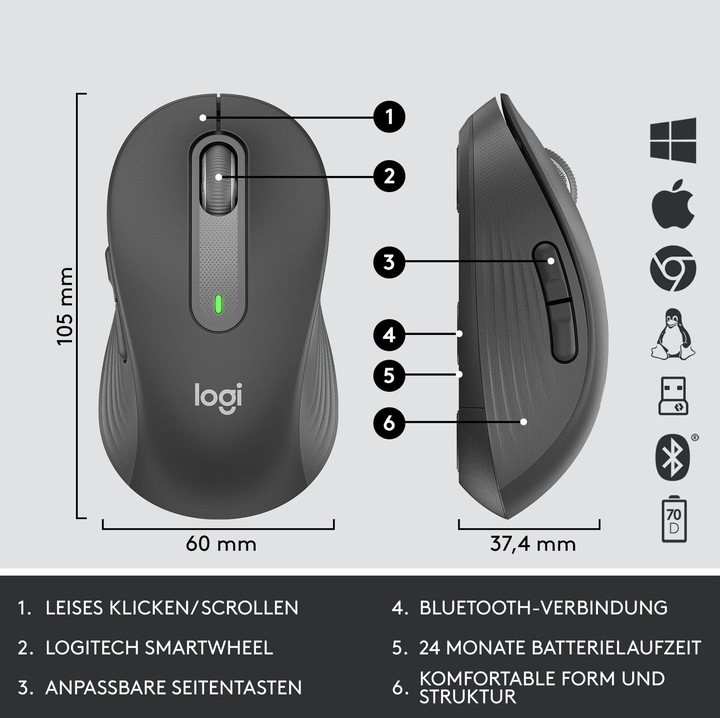 Actual product image Logitech MK650 for Business (CH, Wireless)