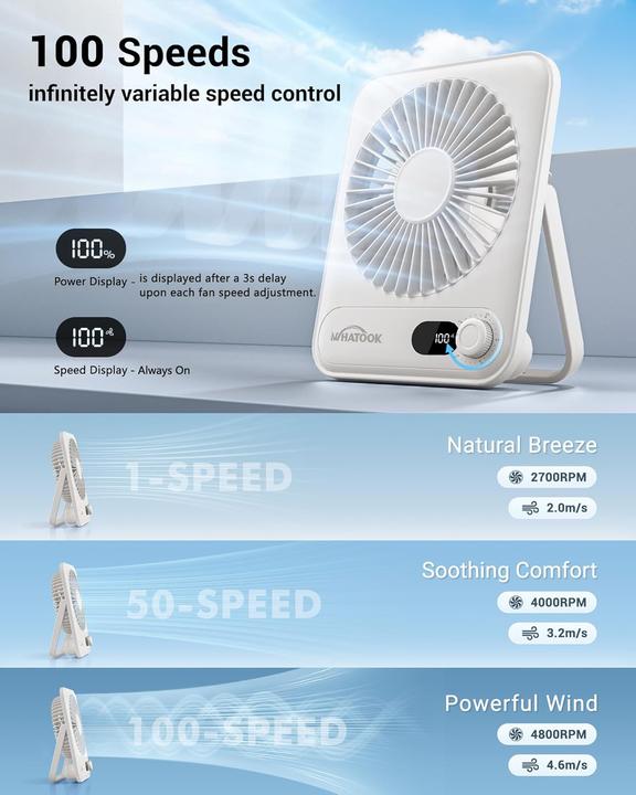 Image du produit Whatook USB-Tischventilator (28 dB)