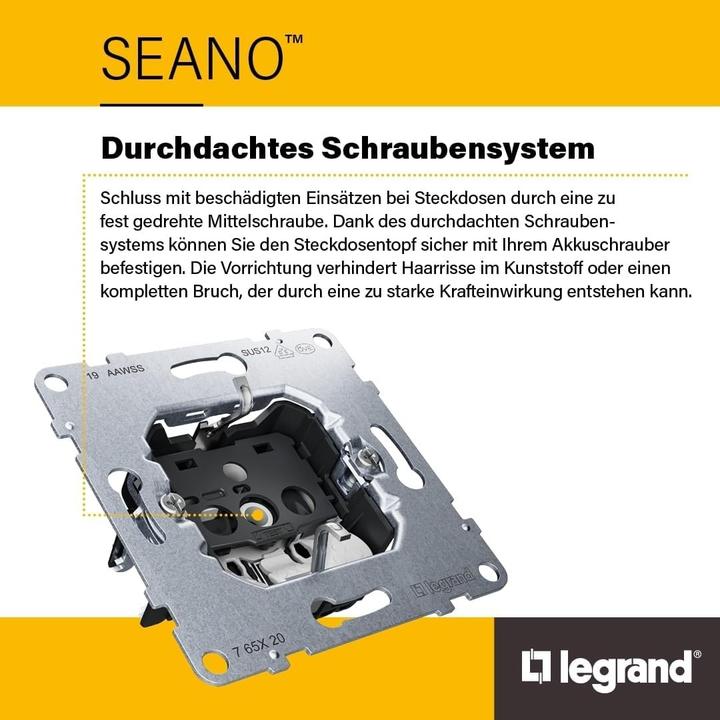 Actual product image Legrand SEANO feed-through socket 765368 TV-R-SAT f.HD-TV in the colour version (Plug socket)