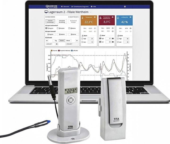 Produktbild TFA WeatherHub SET