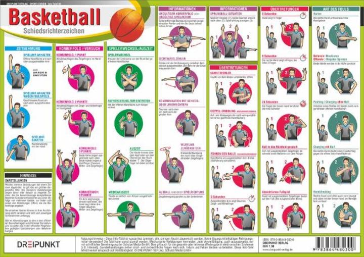 Actual product image Basketball - referee sign