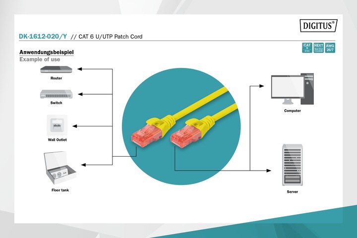 Produktbild Digitus Netzwerkkabel (U/UTP, CAT6, 2 m)