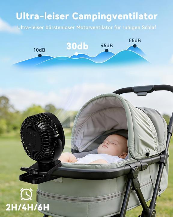 Actual product image ArsMotin Mini-USB-Tischventilator (30 dB)