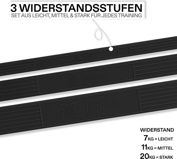 Actual product image Omnana LOOM Fitnessband (208 m)
