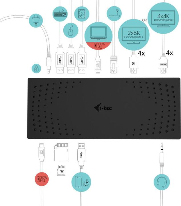 Produktbild i-tec Quattro (USB-C, 1 Port)