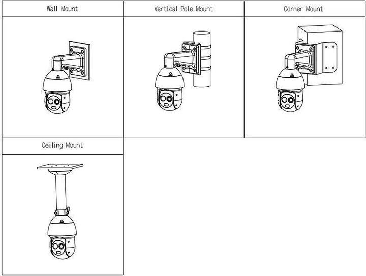 Actual product image Dahua CCTV Radiometry PTZ, DHI-TPC-SD2241-TB7F8-DW-S2 (Power supply)