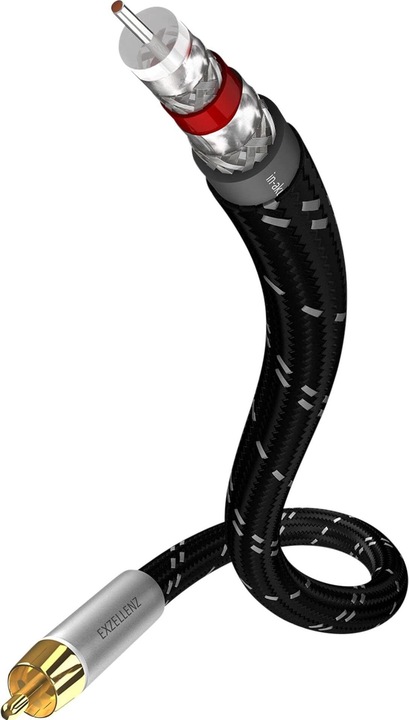 Inakustik Cinch — Cinch (Antenna cable)