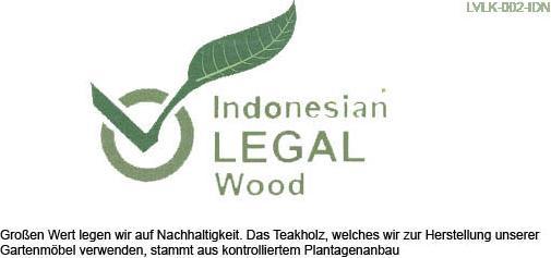 Produktbild SAM Banana