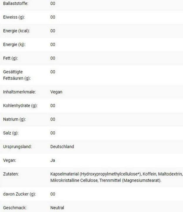 Nutritional values and ingredients ESN Caffeine Caps (120 Piece, Capsules, 84 g)