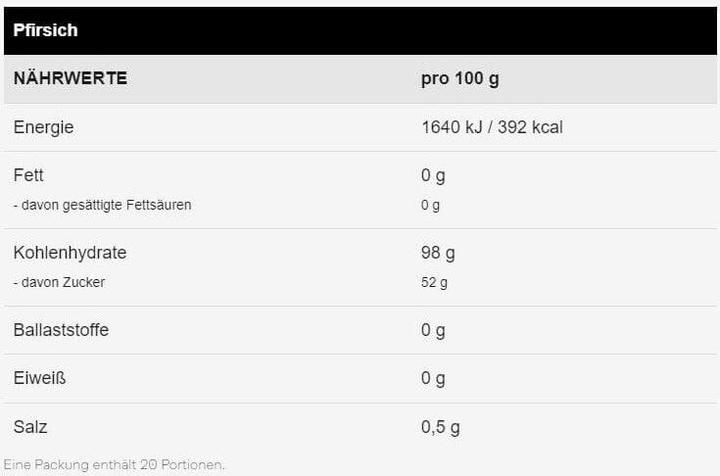 Valeurs nutritives et ingrédients Winforce CHO MAXX (Pêche, 1 x)