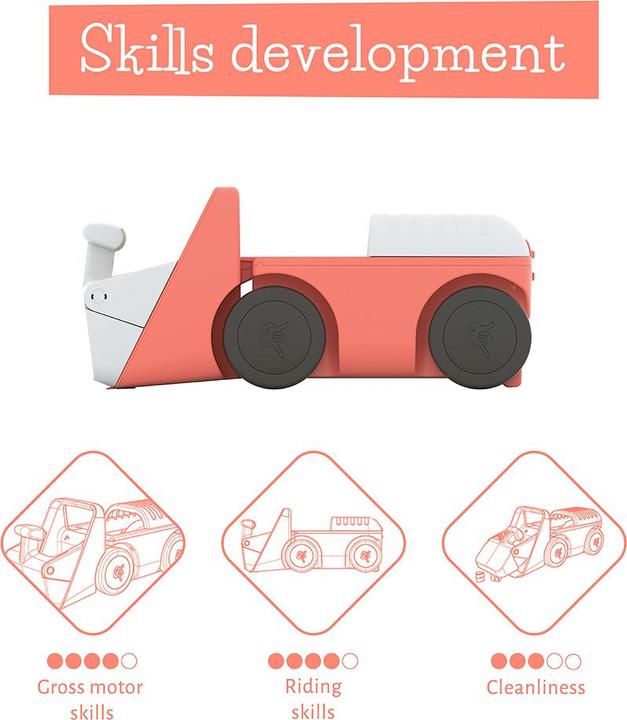 Actual product image Chillafish Blockie wheel