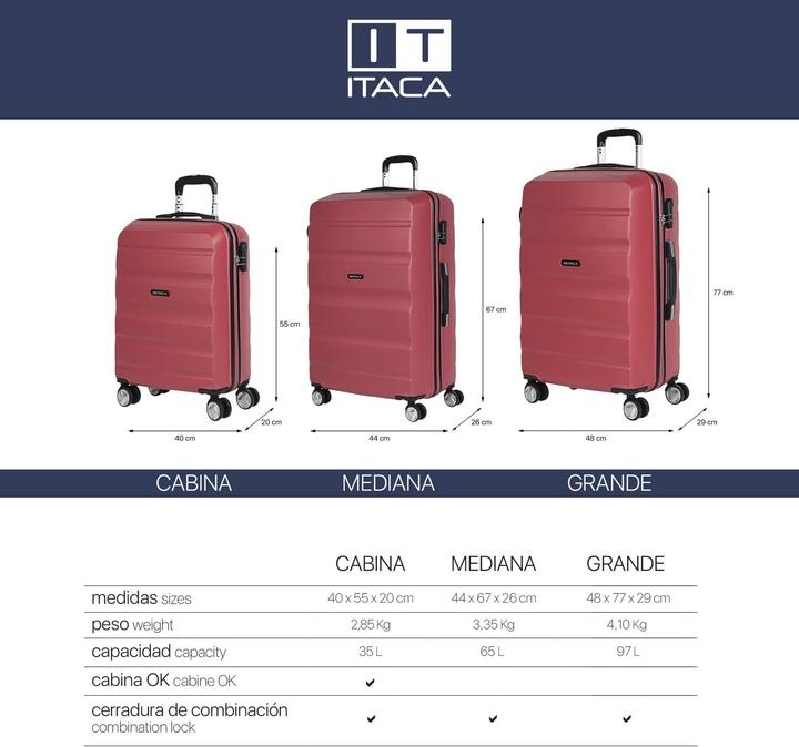 Immagine prodotto Itaca Elba Koffer (65 l)