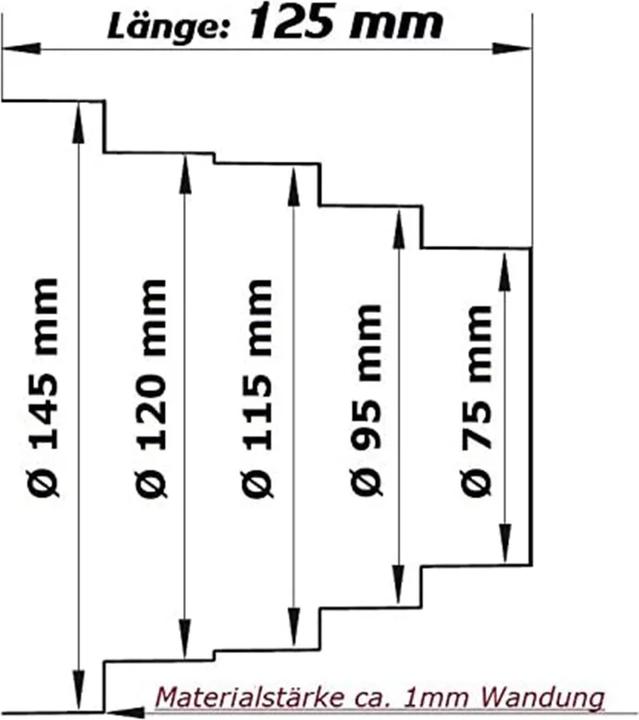 Produktbild Europlast Reduzierstück