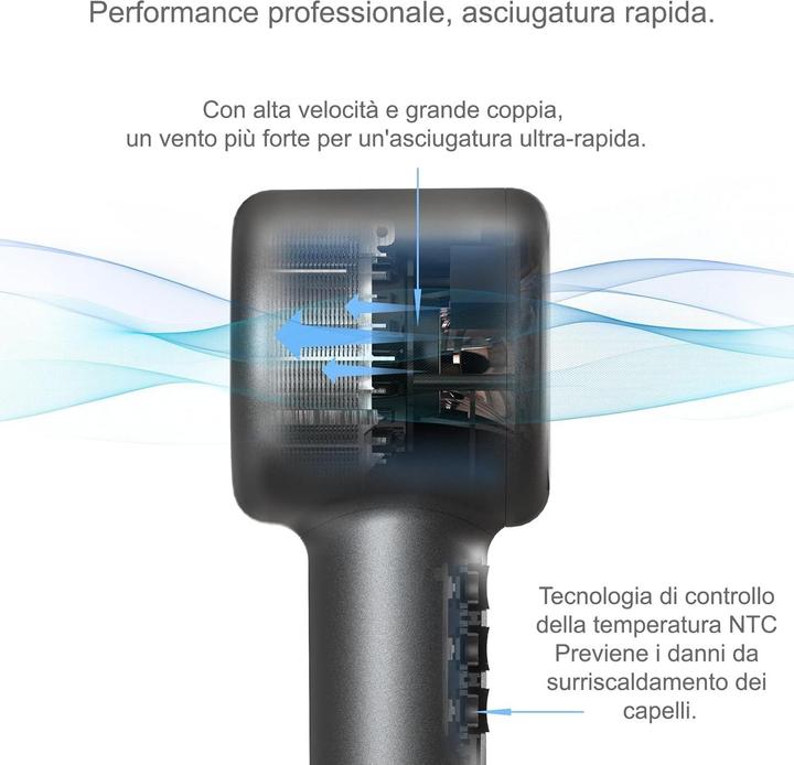 Produktbild OBA Haartrockner mit 500 Mio. negativen Ionen, 75 m/s Luftstrom, 54 dB, 358 g, 5 Temperaturen