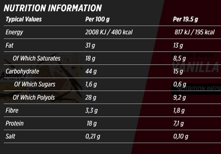 Valeurs nutritives et ingrédients Nutramino Nutra-Go (468 g, 12 pcs)